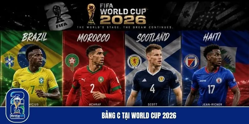 Khám phá A – Z những nhận định thú vị về bảng C World Cup 2026