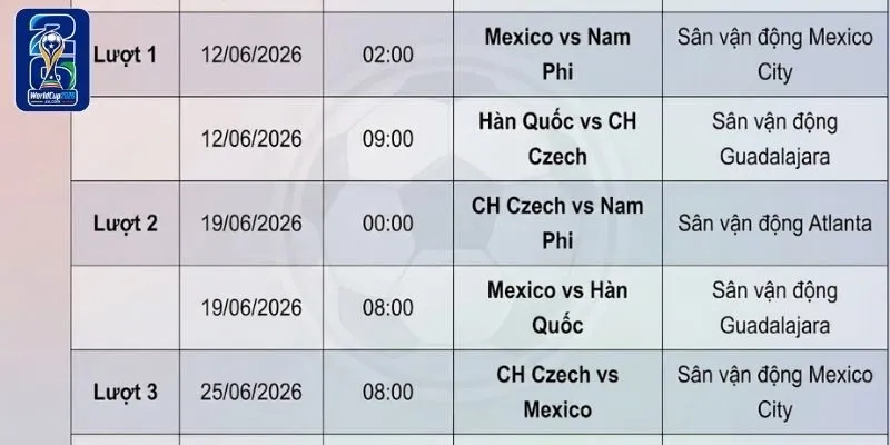 Lịch thi đấu bảng A được công bố mới nhất tại FIFA World Cup 2026 Lịch thi đấu bảng A được công bố mới nhất tại FIFA World Cup 2026